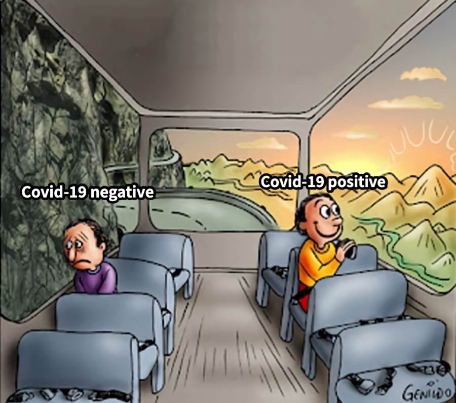 Covid-19 positiveCovid-19 negative