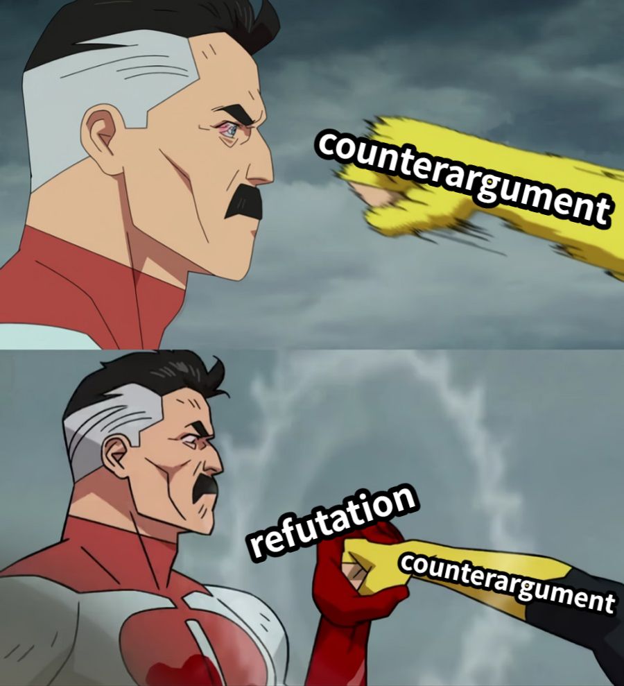 counterargumentrefutationcounterargument