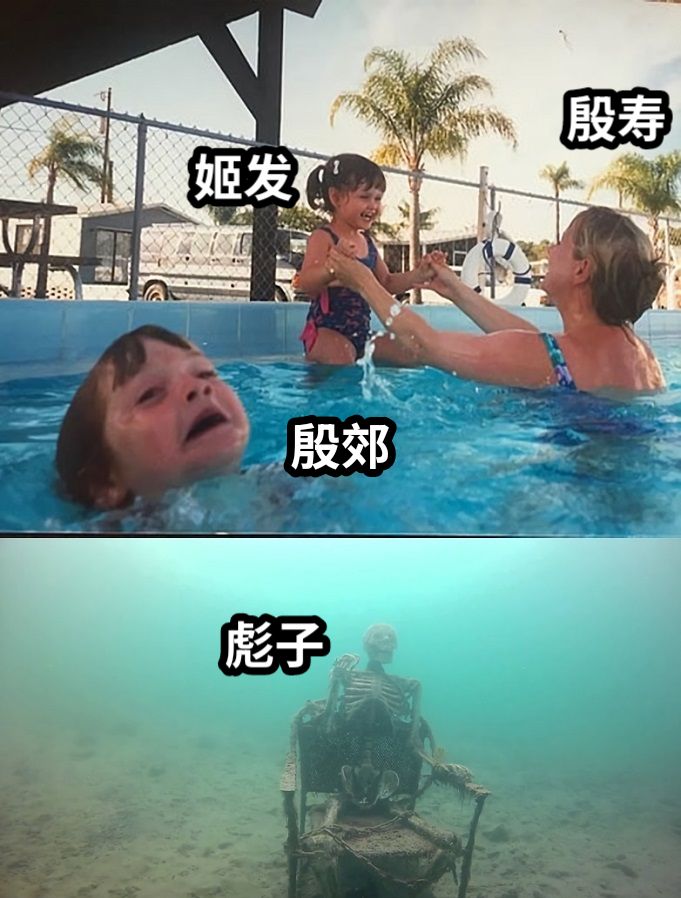 殷寿姬发殷郊彪子