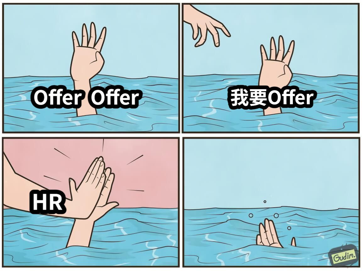 Offer  Offer我要OfferHR