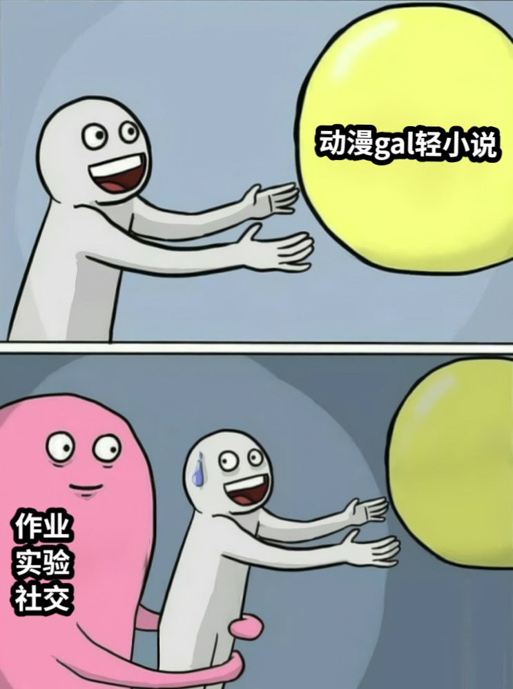 大学生现状