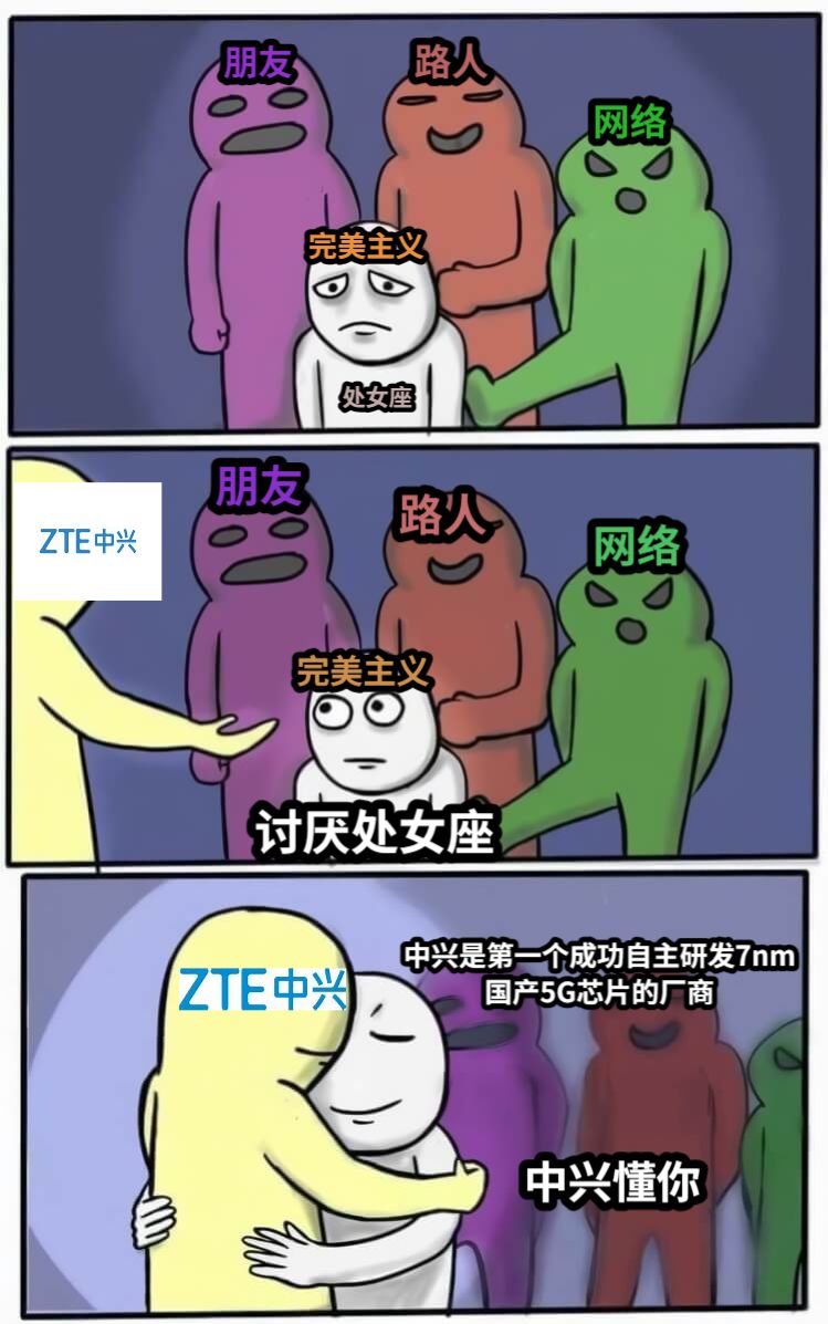讨厌处女座朋友路人网络完美主义处女座朋友路人网络完美主义中兴是第一个成功自主研发7nm国产5G芯片的厂商中兴懂你