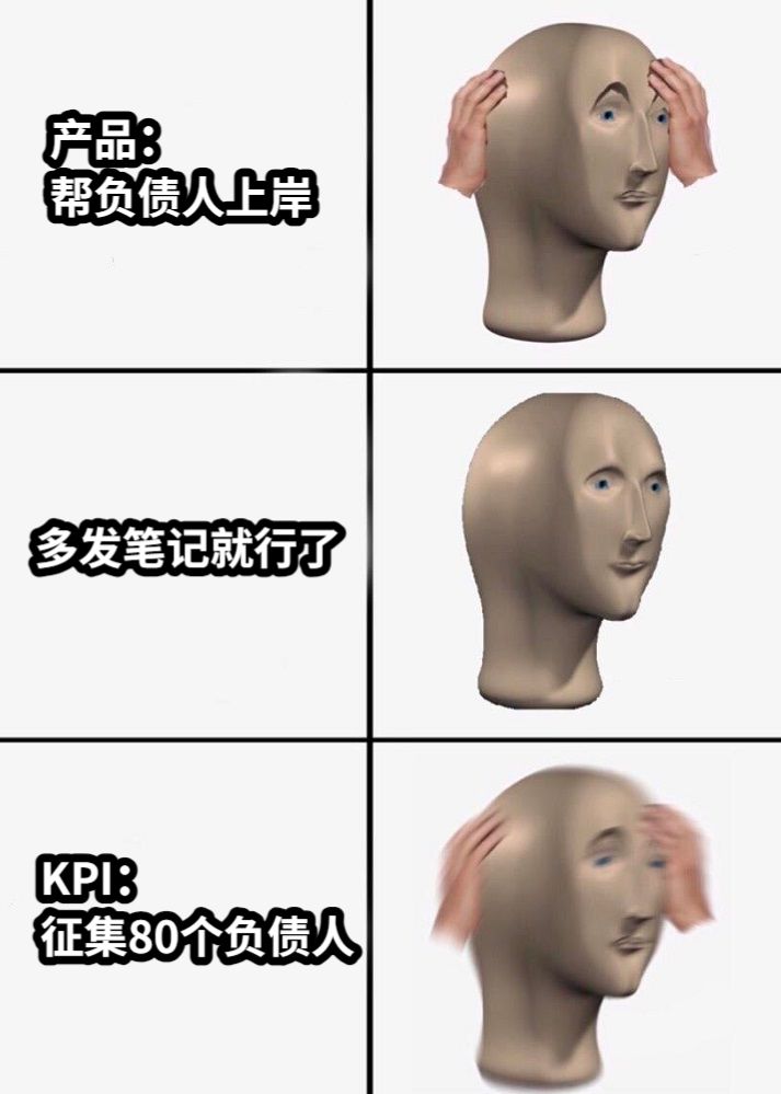 产品：帮负债人上岸多发笔记就行了KPI：征集80个负债人