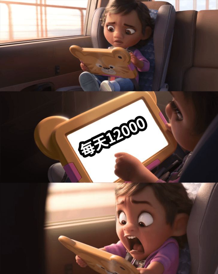 每天12000