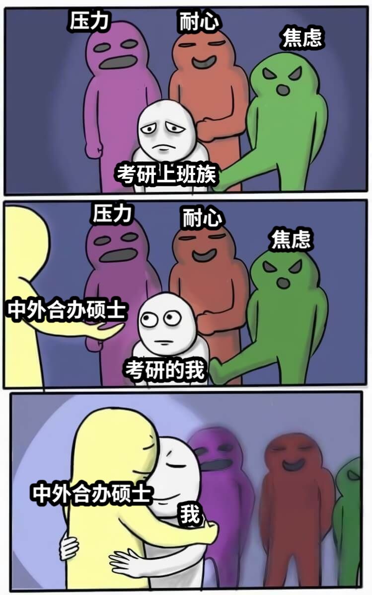 考研上班族压力耐心焦虑考研的我压力耐心焦虑中外合办硕士中外合办硕士我