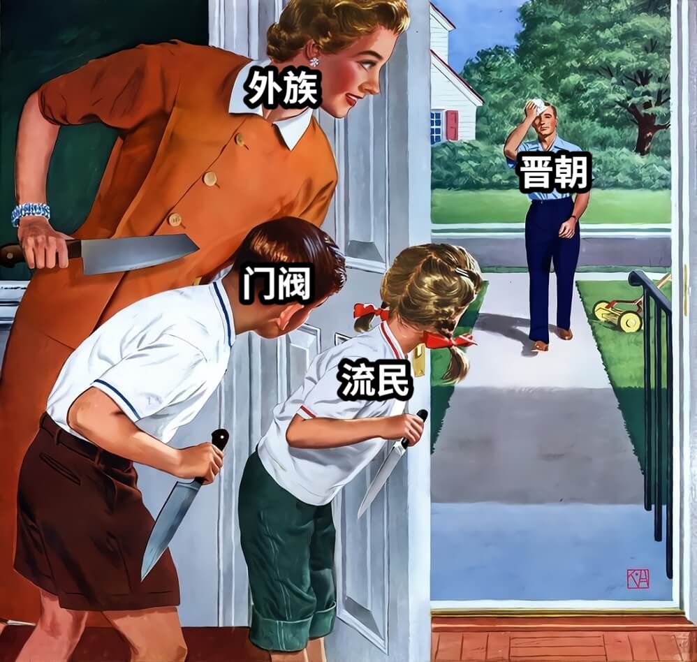 晋朝外族流民门阀