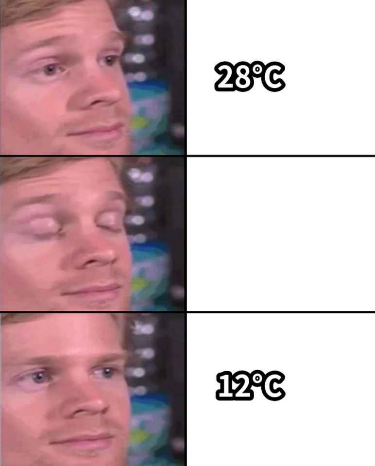 28°C12°C