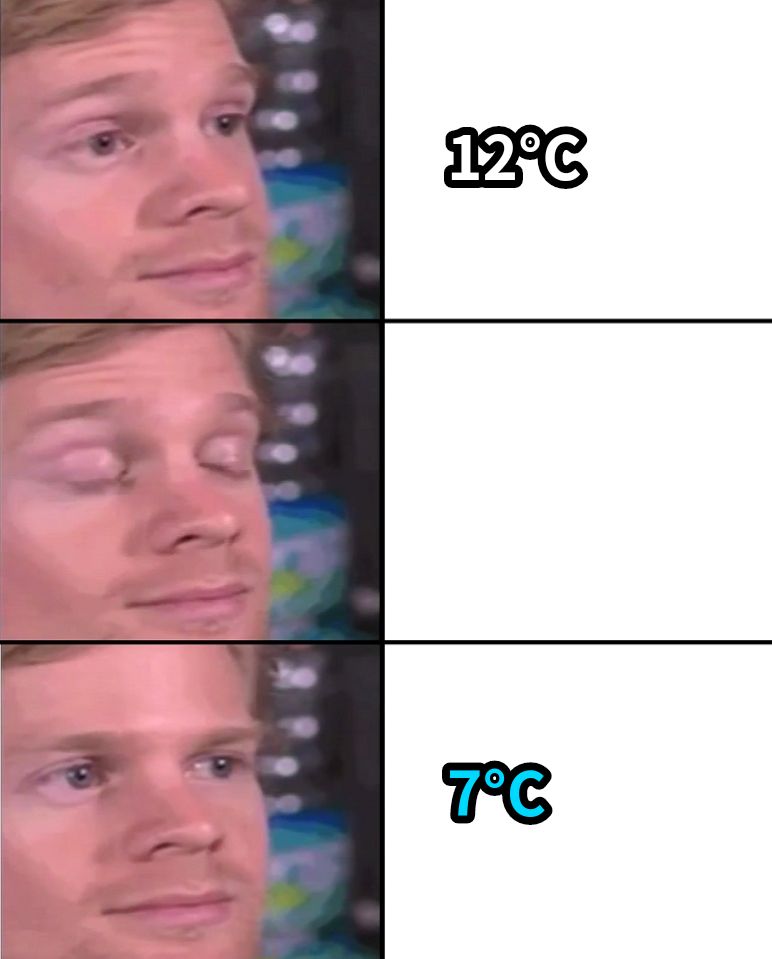 12°C7°C