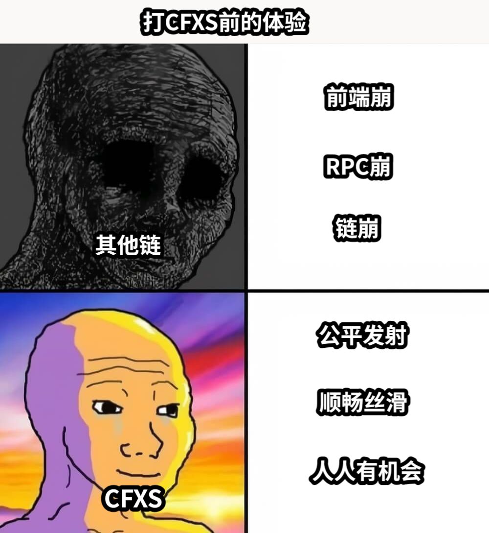 其他链CFXS打CFXS前的体验前端崩RPC崩链崩公平发射顺畅丝滑人人有机会
