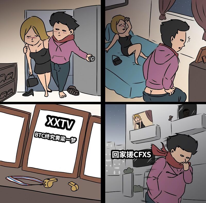 BTC终究黄粱一梦XXTV回家搓CFXS