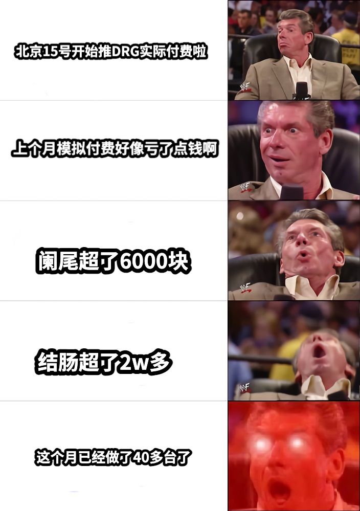 北京15号开始推DRG实际付费啦上个月模拟付费好像亏了点钱啊阑尾超了6000块结肠超了2w多这个月已经做了40多台了