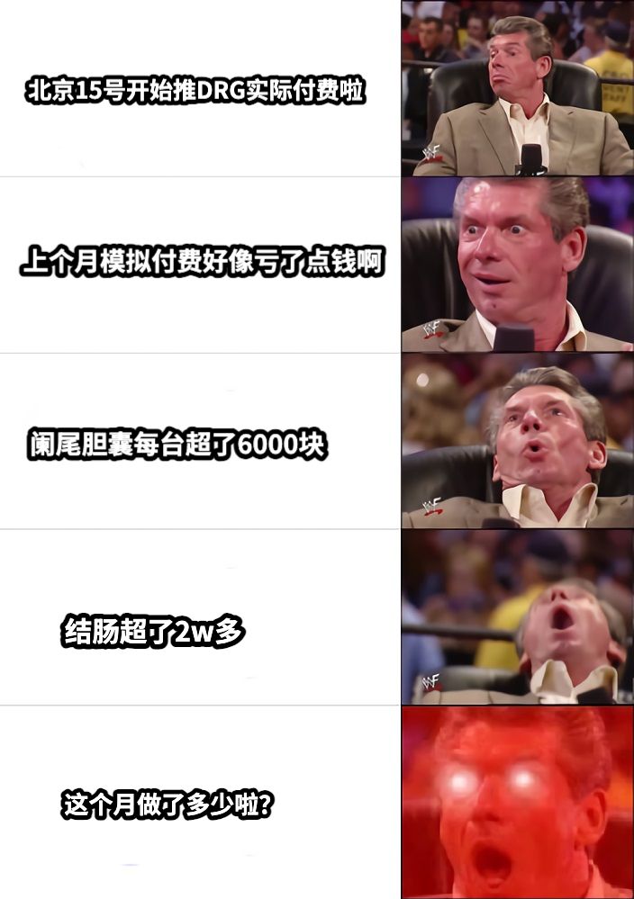 北京15号开始推DRG实际付费啦上个月模拟付费好像亏了点钱啊阑尾胆囊每台超了6000块结肠超了2w多这个月做了多少啦？