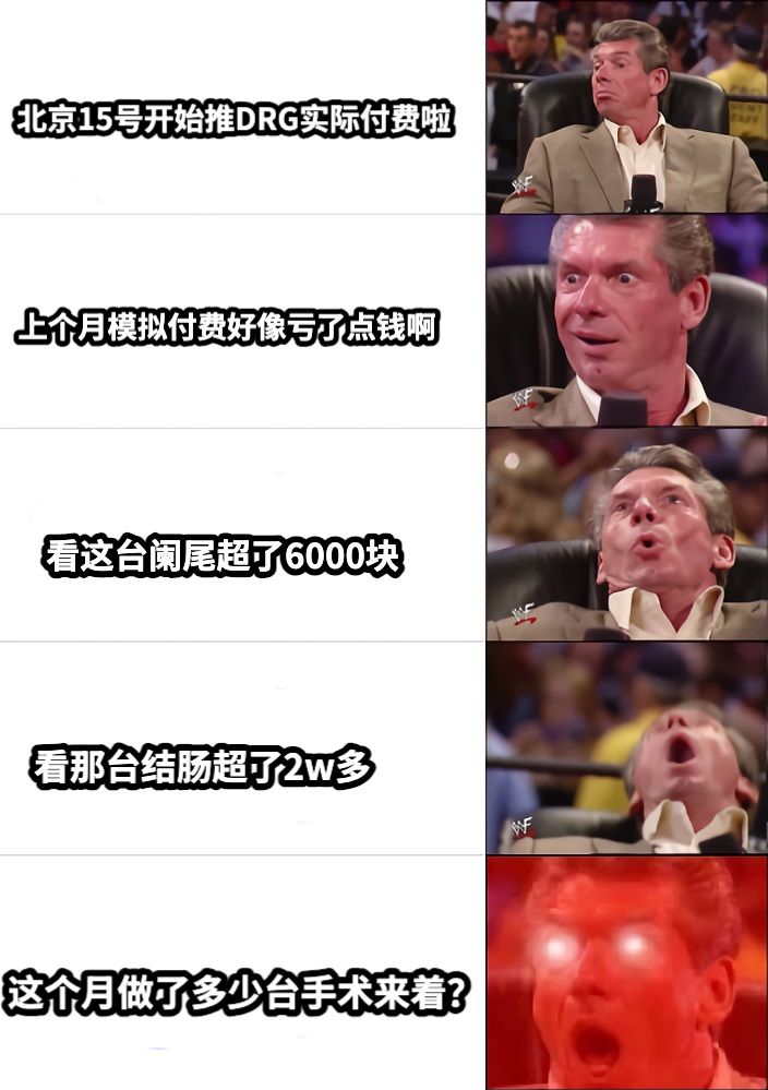 北京15号开始推DRG实际付费啦上个月模拟付费好像亏了点钱啊看这台阑尾超了6000块看那台结肠超了2w多这个月做了多少台手术来着？