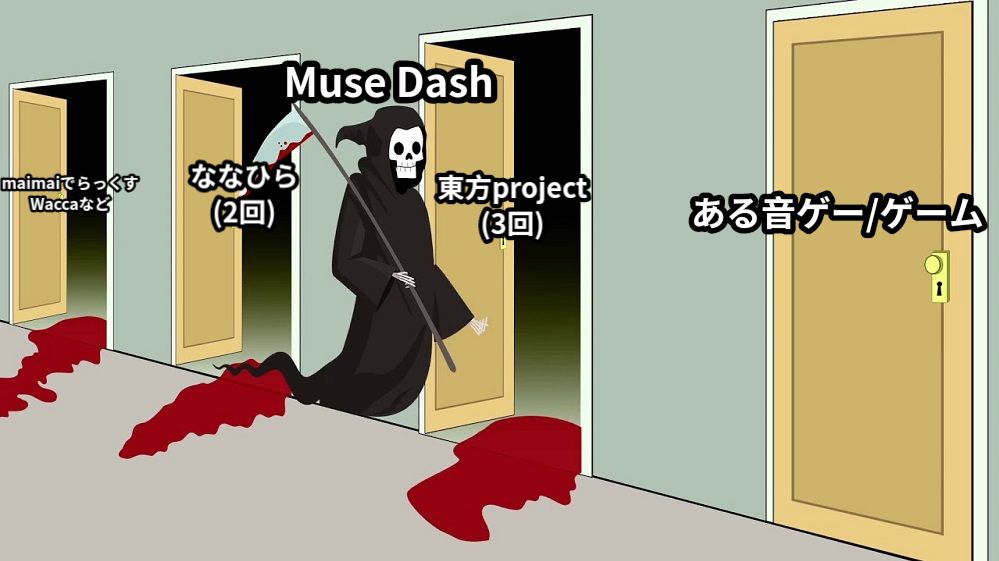 MushDashの驚くべき連動範囲