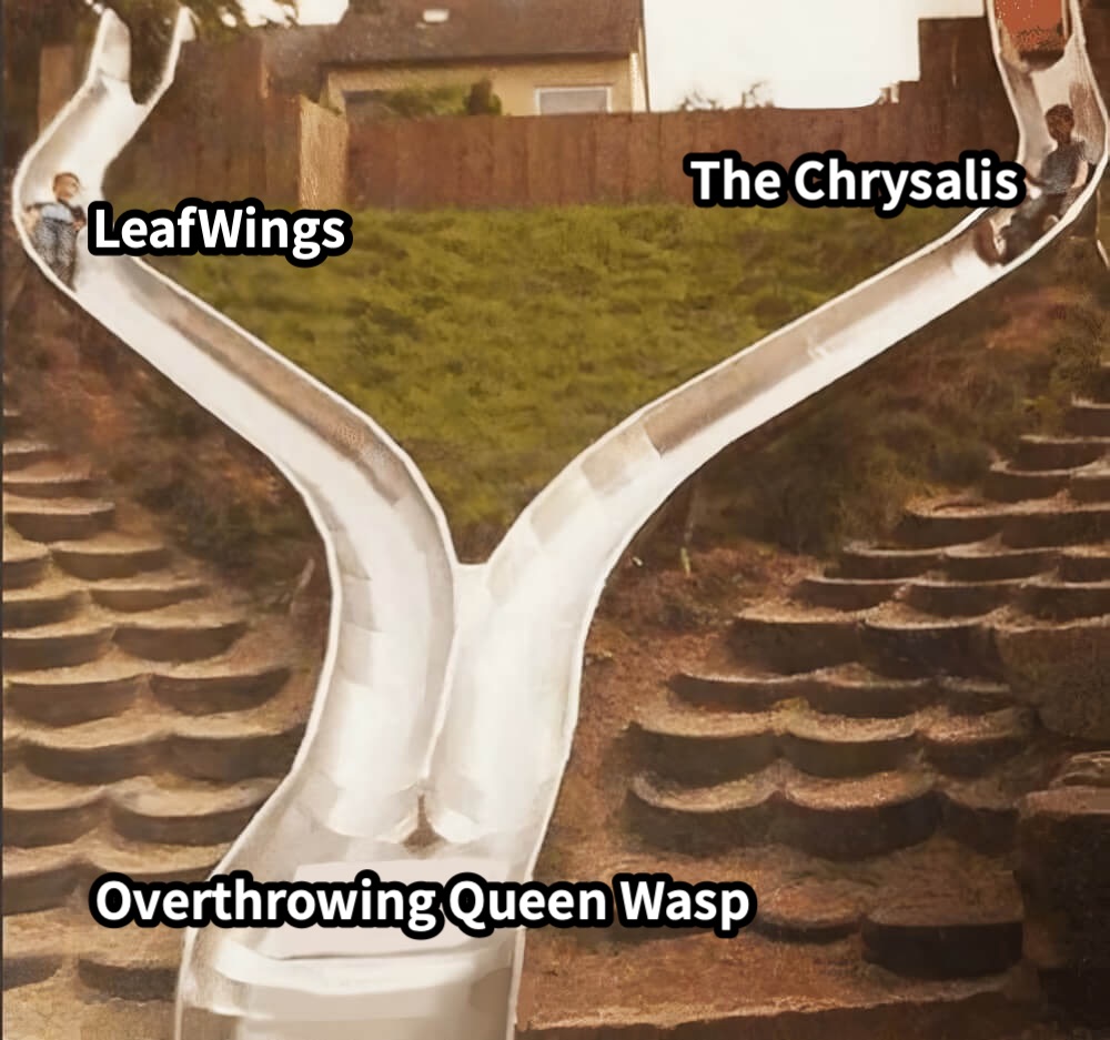 LeafWingsThe ChrysalisOverthrowing Queen Wasp