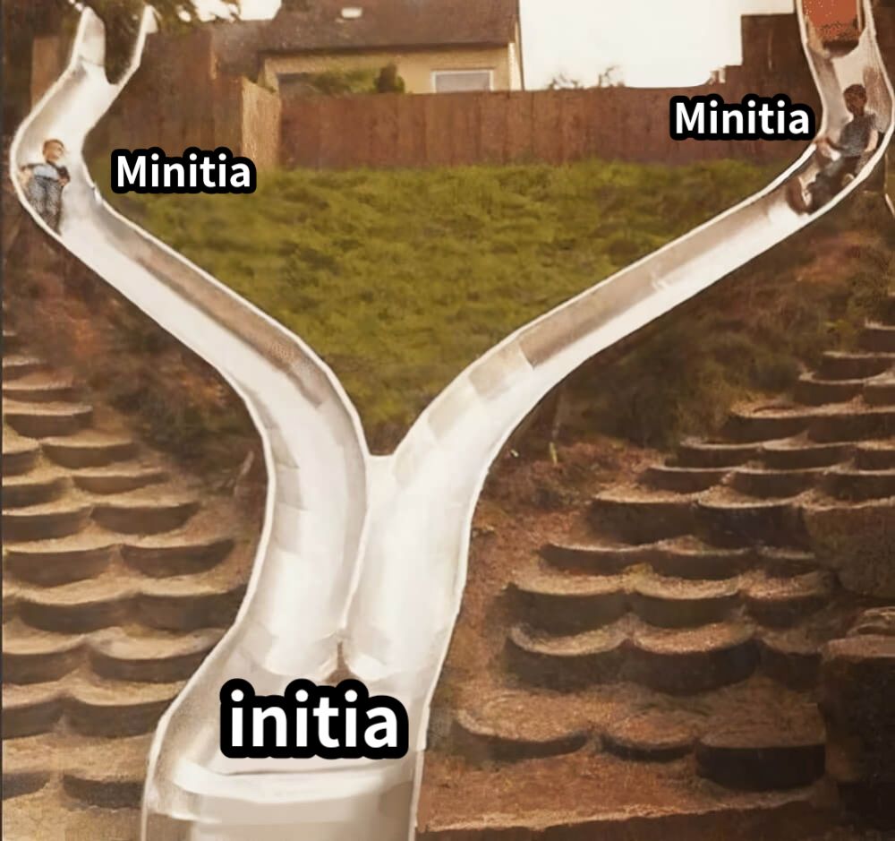 MinitiaMinitiainitia