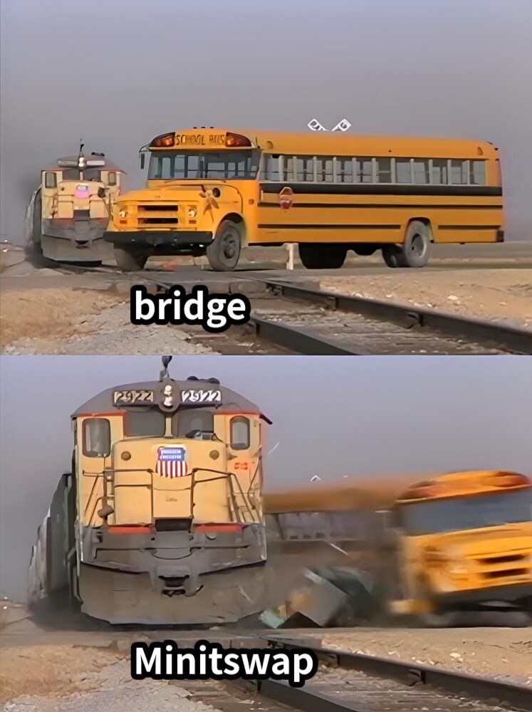 bridgeMinitswap