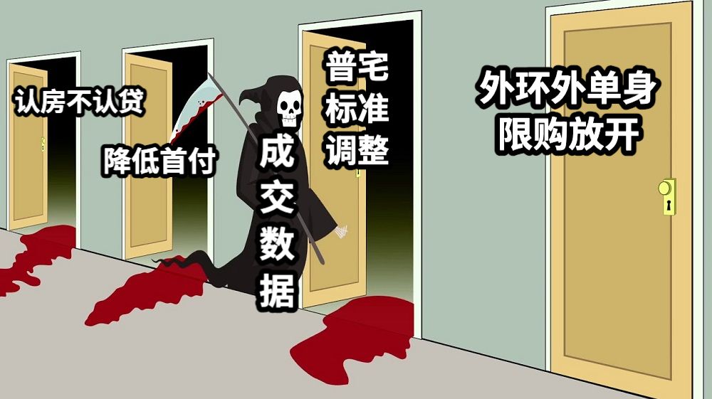 认房不认贷降低首付普宅标准调整外环外单身限购放开成交数据