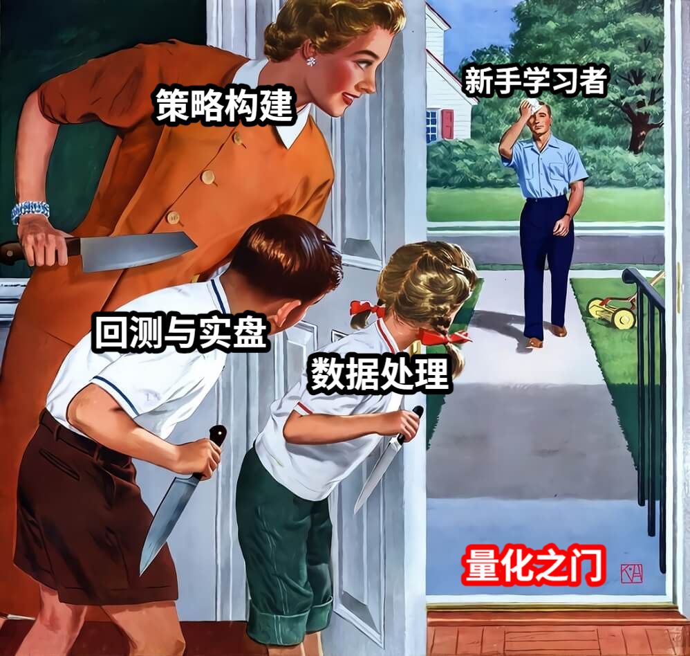 新手学习者量化之门数据处理策略构建回测与实盘