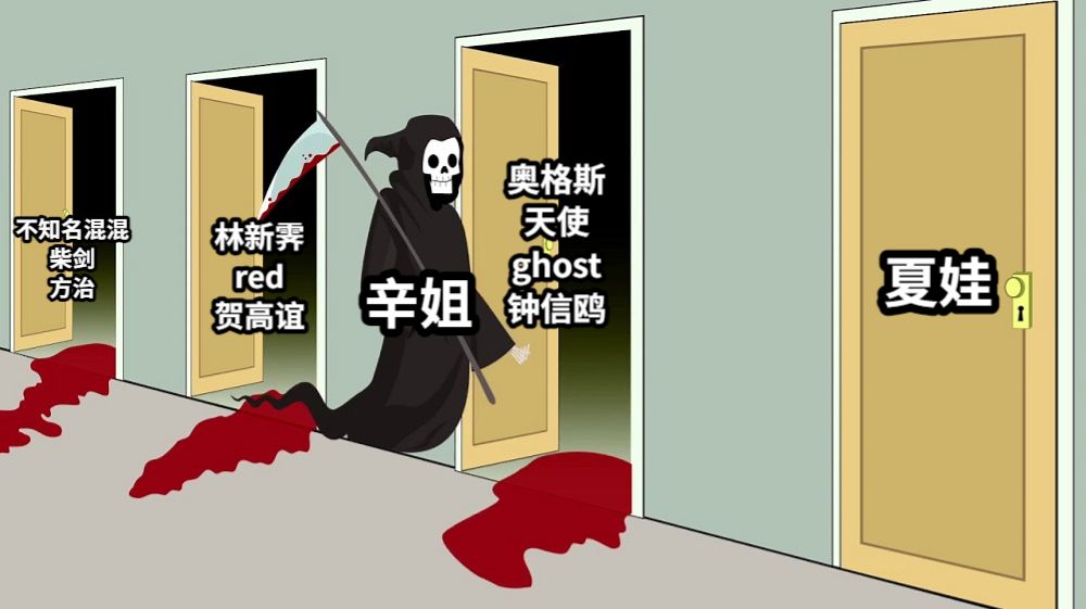 辛姐林新霁red贺高谊不知名混混柴剑方治奥格斯天使ghost钟信鸥夏娃