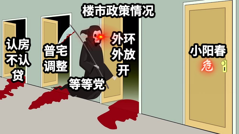 楼市政策情况认房不认贷普宅调整外环外放开等等党小阳春