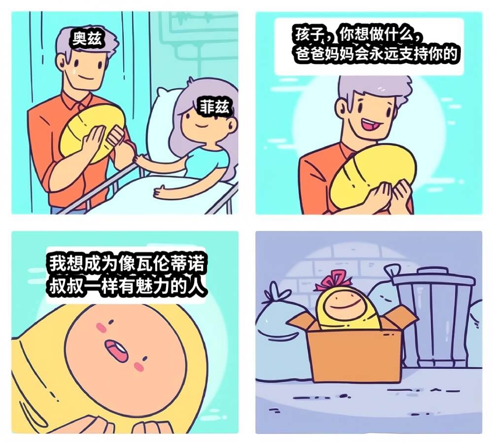 孩子，你想做什么，爸爸妈妈会永远支持你的我想成为像瓦伦蒂诺叔叔一样有魅力的人菲兹奥兹