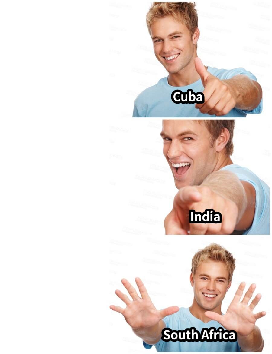 CubaIndiaSouth Africa