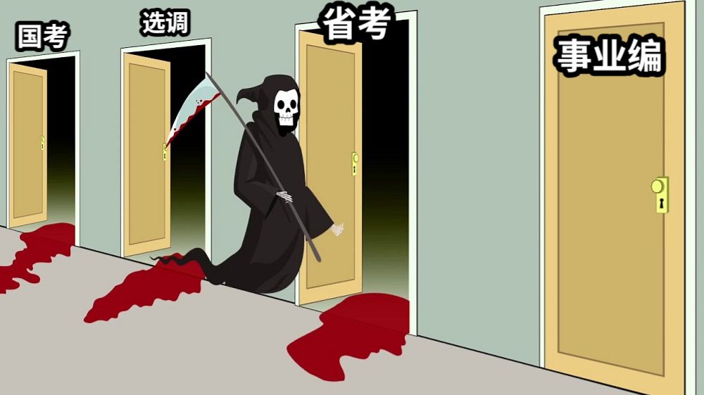 国考选调省考事业编