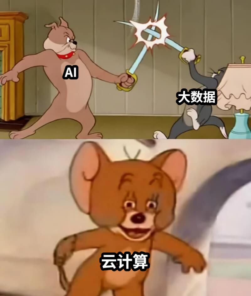 AI大数据云计算