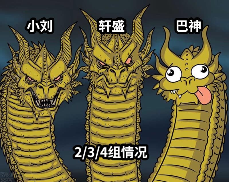 小刘轩盛巴神2/3/4组情况