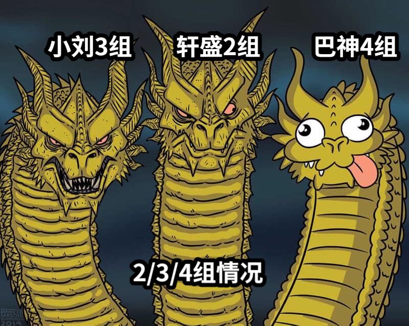 小刘3组轩盛2组巴神4组2/3/4组情况