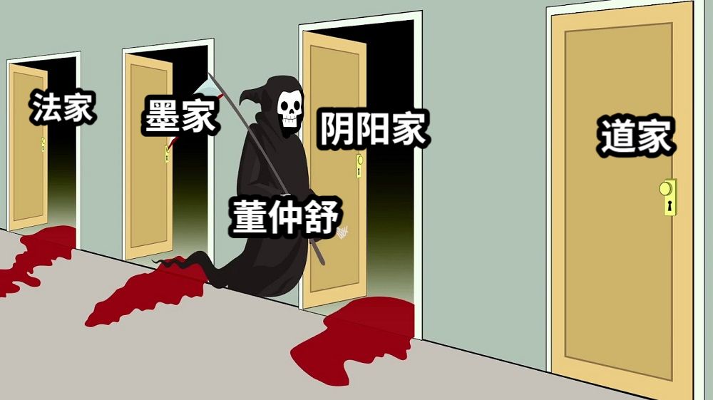 法家墨家阴阳家道家董仲舒