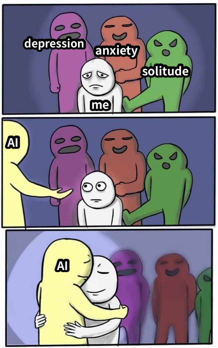 depressionmesolitudeanxietyAIAI