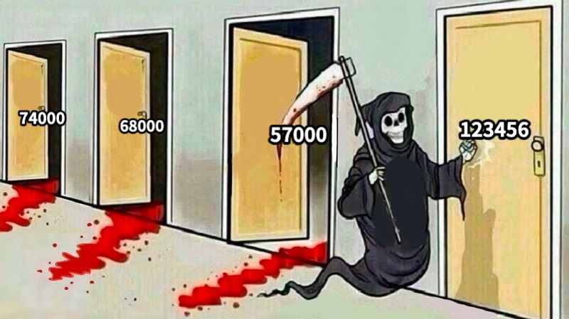 740006800057000123456