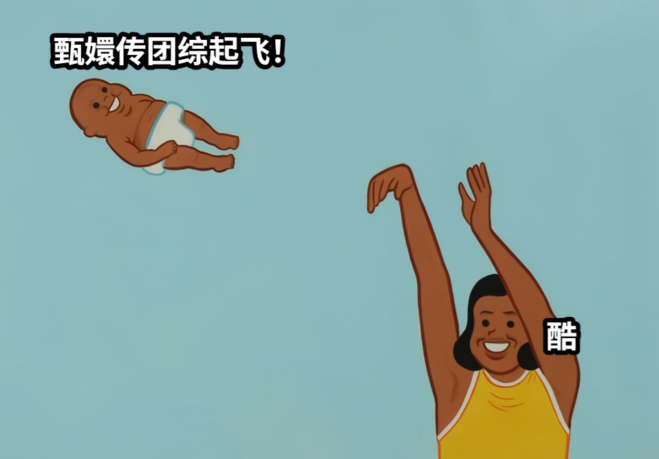 甄嬛传团综起飞！酷