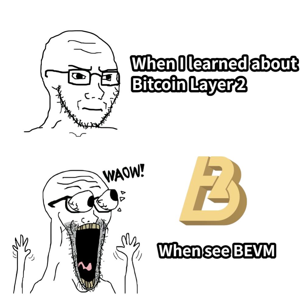 When I learned about Bitcoin Layer 2When see BEVM