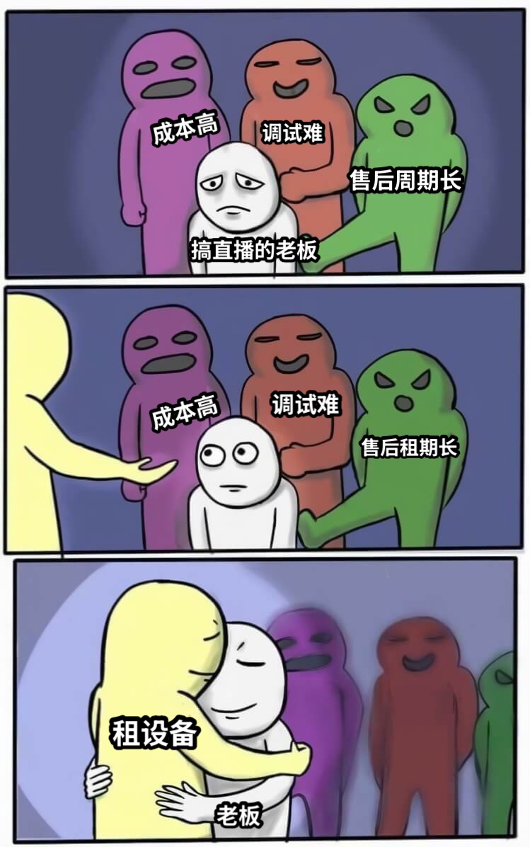 搞直播的老板成本高调试难售后周期长成本高调试难售后租期长租设备老板