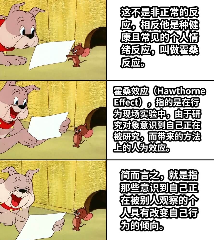 霍桑效应（Hawthorne Effect），指的是在行为现场实验中，由于研究对象意识到自己正在被研究，而带来的方法上的人为效应。这不是非正常的反应，相反他是种健康且常见的个人情绪反应，叫做霍桑反应。简而言之，就是指那些意识到自己正在被别人观察的个人具有改变自己行为的倾向。