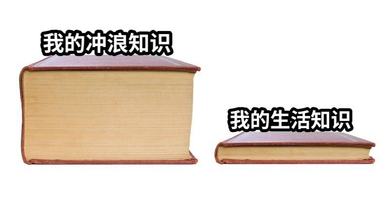 我的冲浪知识我的生活知识