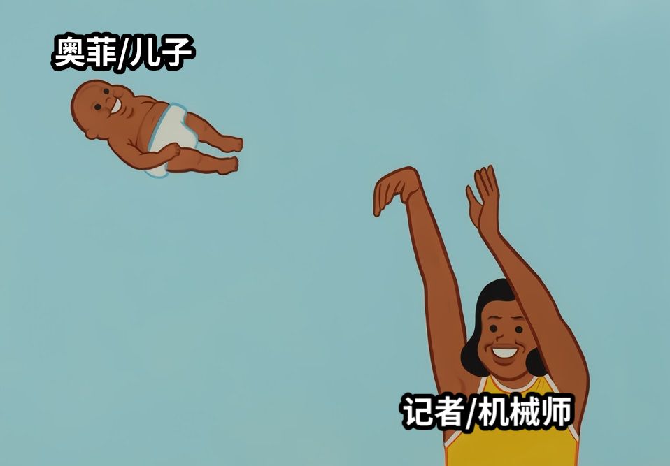 奥菲/儿子记者/机械师