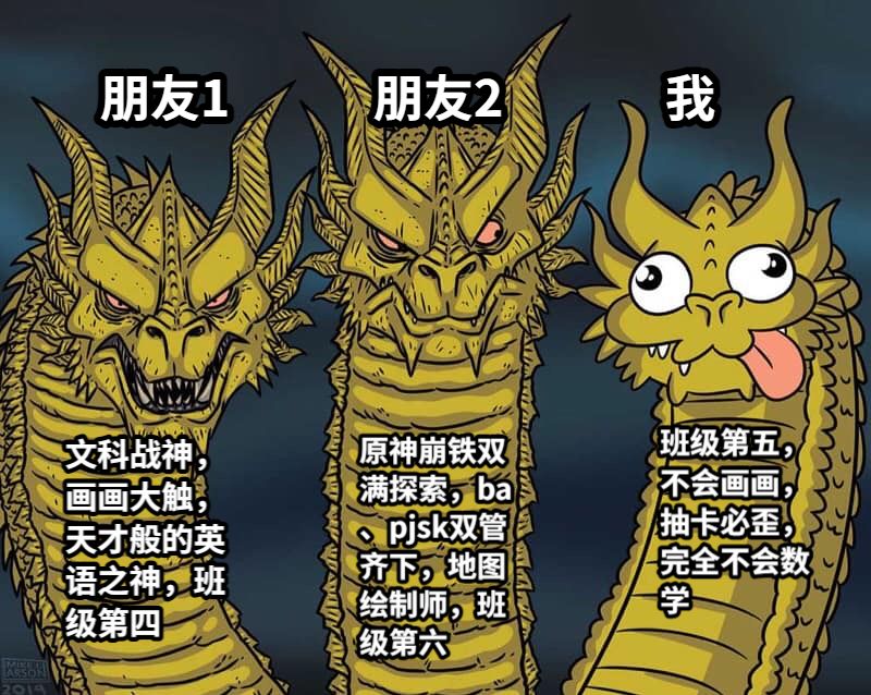 朋友1朋友2我文科战神，画画大触，天才般的英语之神，班级第四原神崩铁双满探索，ba、pjsk双管齐下，地图绘制师，班级第六班级第五，不会画画，抽卡必歪，完全不会数学