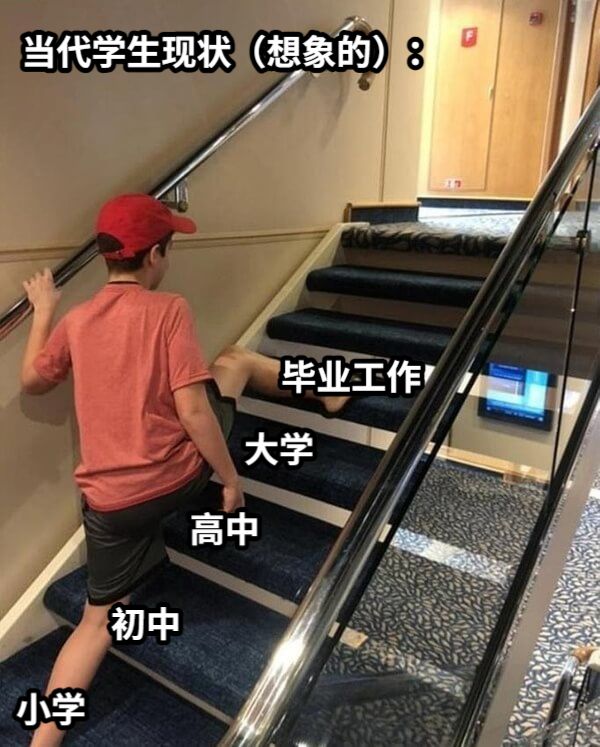 小学初中高中大学毕业工作当代学生现状（想象的）：