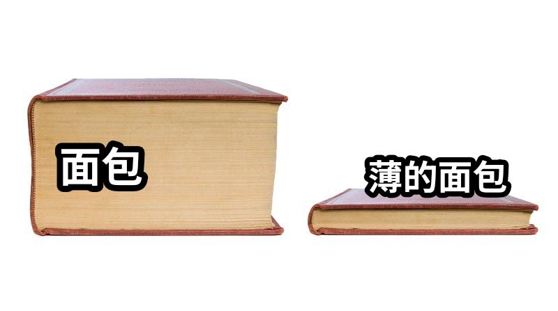 面包薄的面包