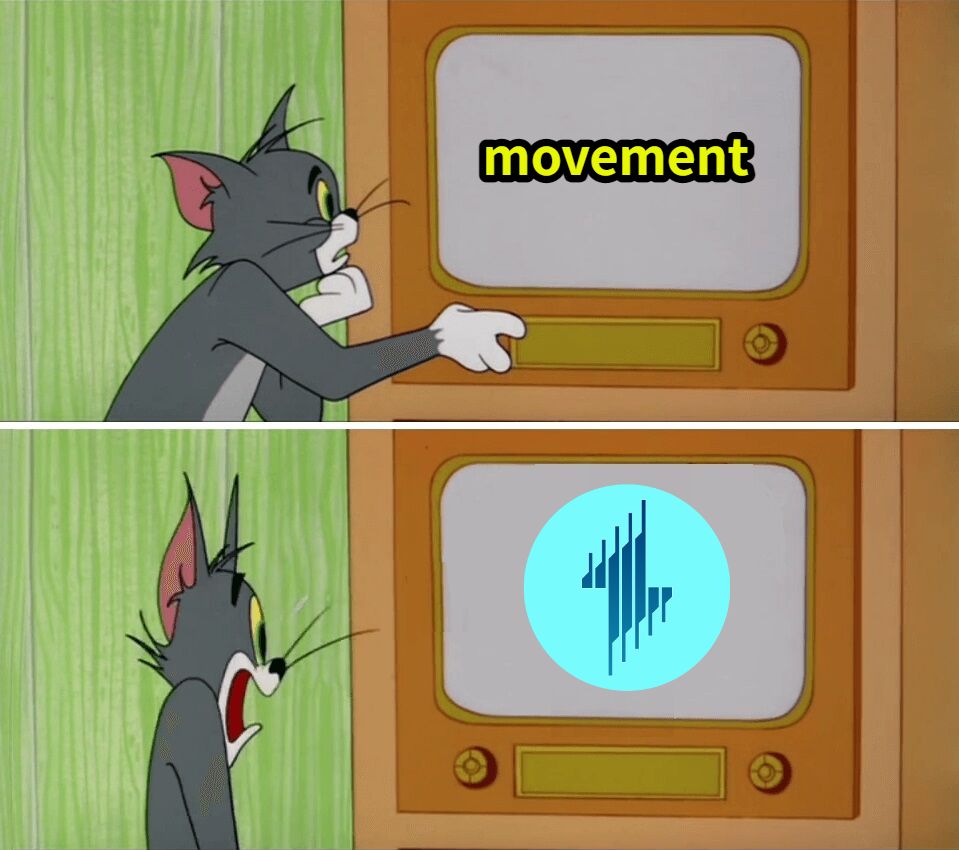 movement