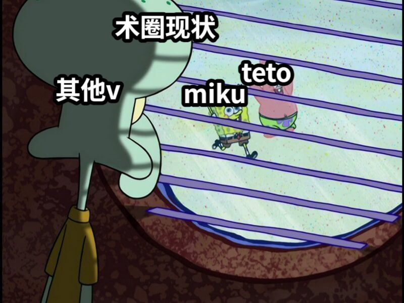 术圈现状