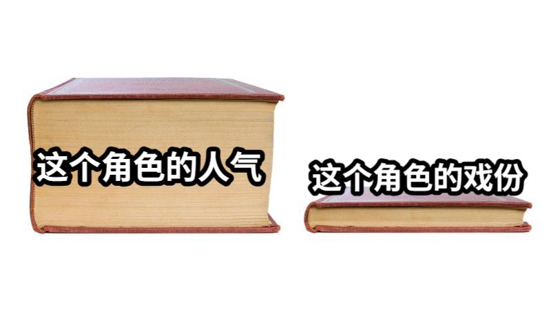 这个角色的人气这个角色的戏份