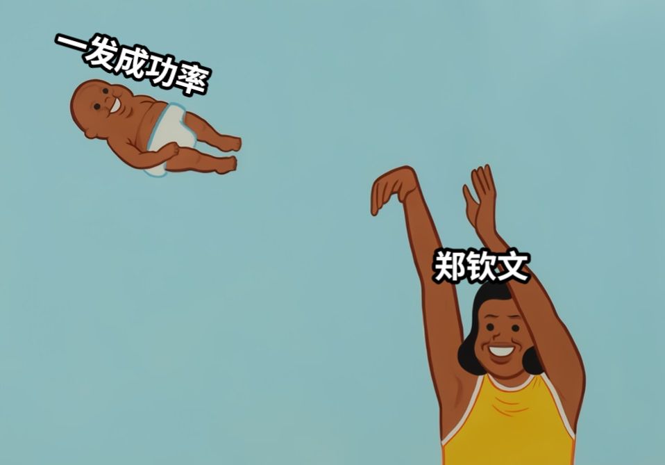 一发成功率郑钦文