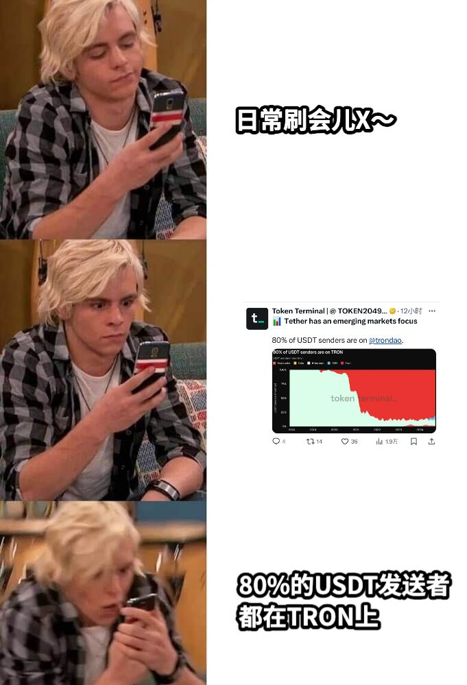 日常刷会儿X～80%的USDT发送者都在TRON上