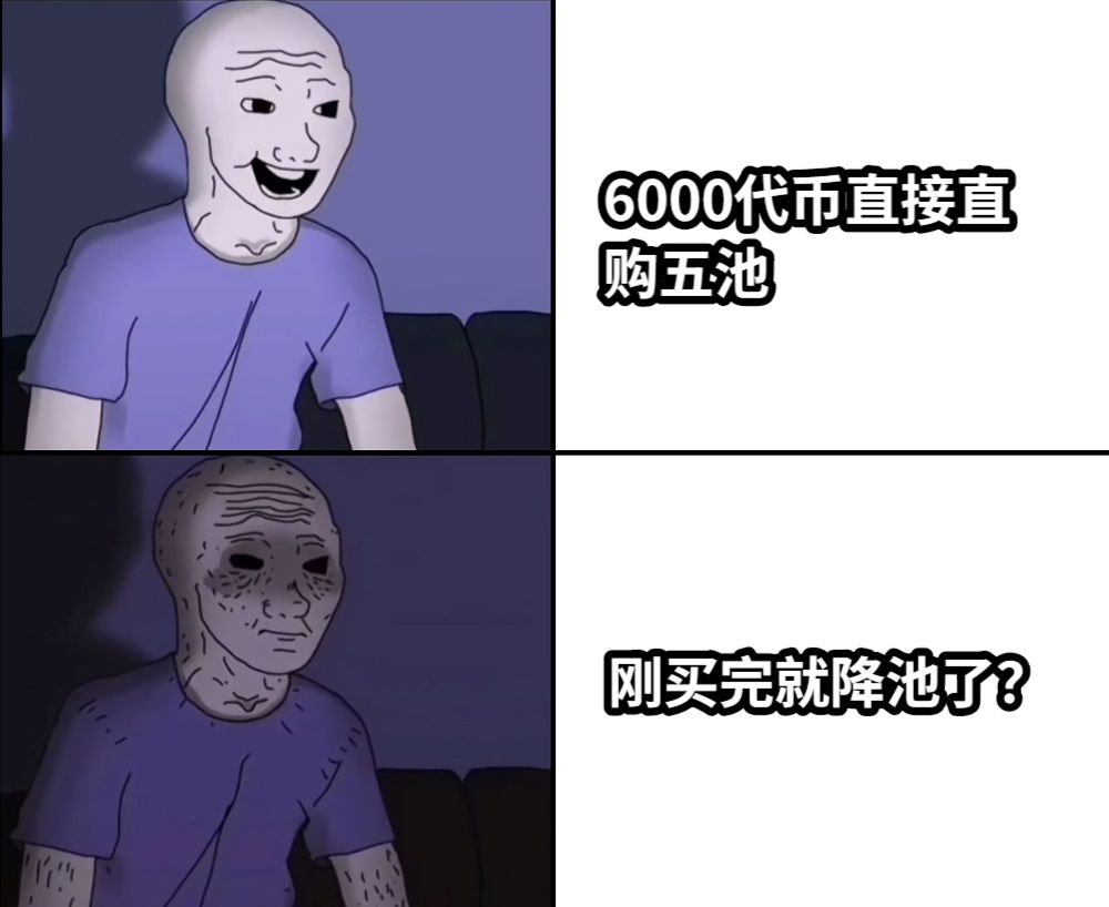 6000代币直接直购五池刚买完就降池了？