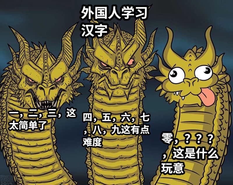 外国人学习中文